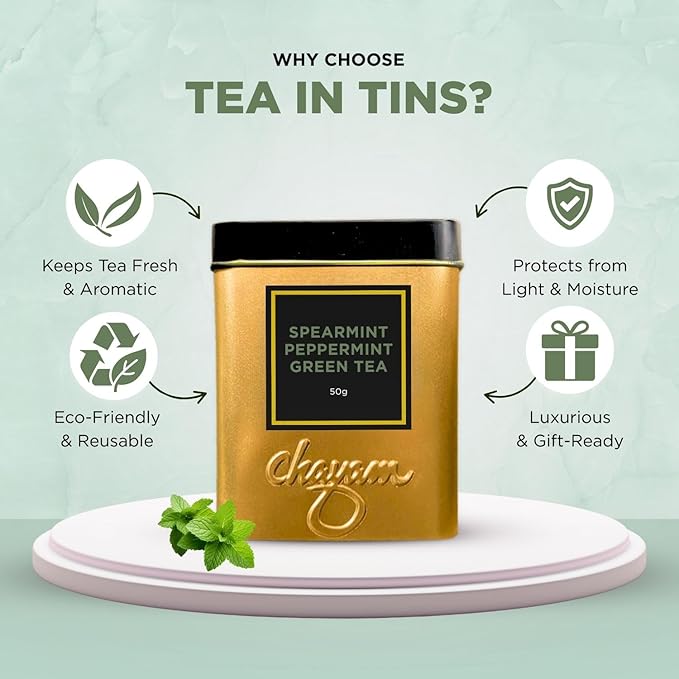 Chayam Moroccan Mint Green Tea ??35g Each | Premium Green Tea| 100% Natural Ingredients and No Added Sugar- Pack of 2