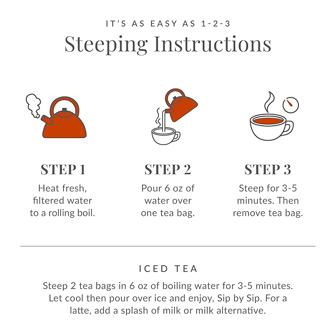 The Republic of Tea ??All Day Earl Grey Orange Marmalade Decaf Black Tea, Naturally decaffeinated, 36 Tea Bags