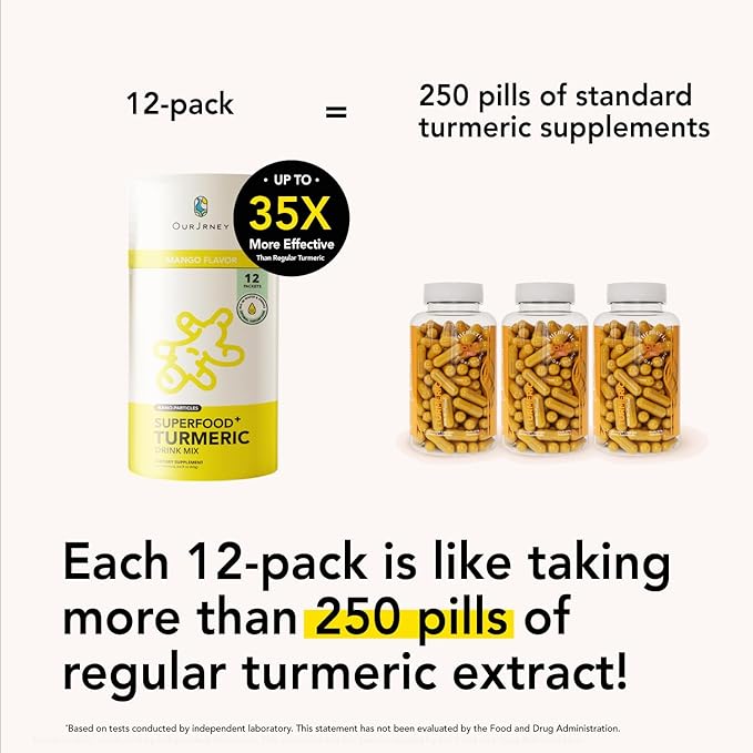 Nano Turmeric Curcumin Drink Powder, Golden Juice for Wellness & Immunity, No Turmeric Taste, Add to Smoothies/Water Daily Morning Routine??5X Absorption?밠ango Flavor?밓oint Support Supplement