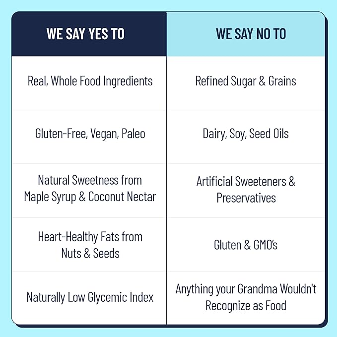 The YES Bar ??Strawberry Coconut ??Plant Based Protein, Decadent Snack Bar ??Vegan, Paleo, Gluten Free, Dairy Free, Low Sugar, Healthy Snack, Breakfast, Low Carb, Keto Friendly (Pack of 6)