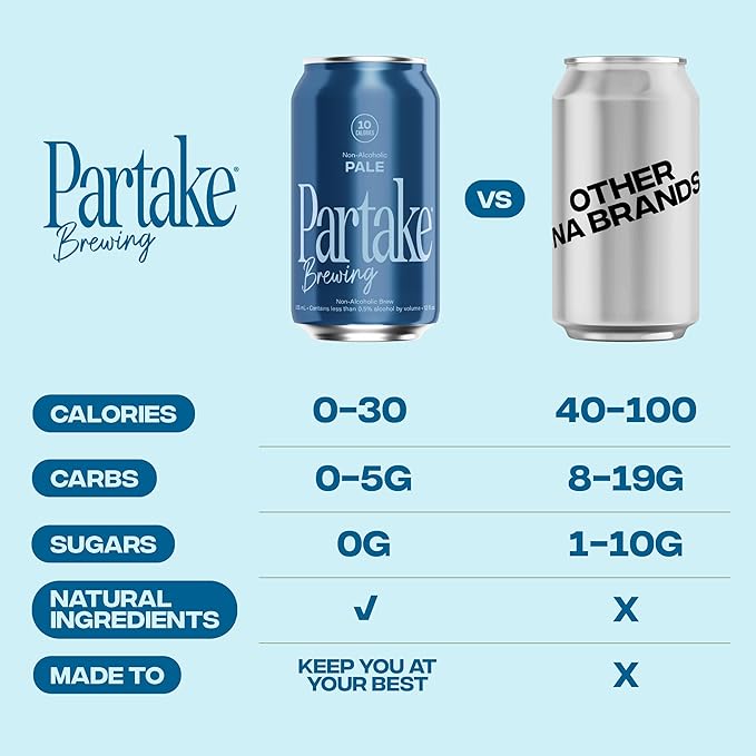 Partake Brewing Craft Non Alcoholic Beer, Pale Ale 12 Pack x 12 Fl Oz Cans - Low Calorie & Carb, No Sugar, All Natural Ingredients - Award-Winning Taste, Non Alcoholic Beer Without the Empty Calories