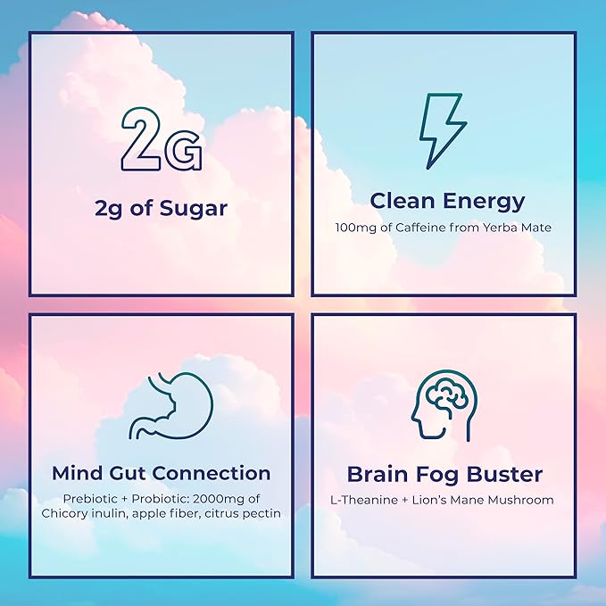 Yerba Mate Instant Tea Powder, 3-in-1 Super Drink - Clean Energy, Brain Fog Buster, and Gut Health Powered by Nootropics, Prebiotics and Probiotics | Yerba Magic Peach Mango 30 Servings
