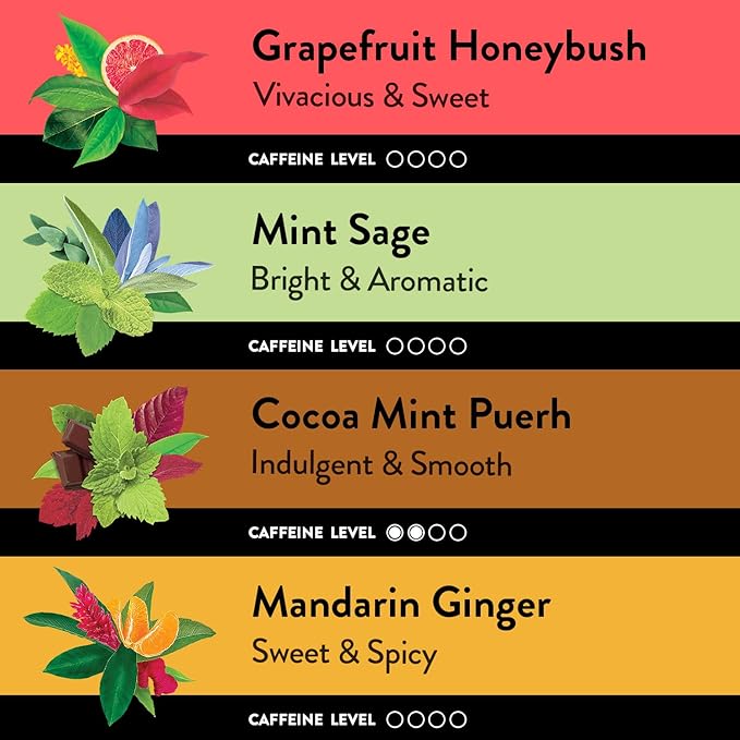 Choice Organic Teas Sipping Box Tea Sampler, Variety Gift Box, 32 Total Tea Bags, 8 Flavors, Caffeinated and Caffeine-Free Teas, Sustainably Sourced Organic and Non-GMO Ingredients