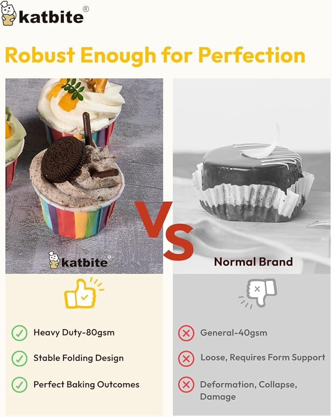 Katbite Parchment Cupcake Liners Rainbow Color Standard Size 100PCS, Christmas Cupcake Liners, Muffin Baking Liners, Heavy Duty Greaseproof Wrappers for Bakery, Birthday Party
