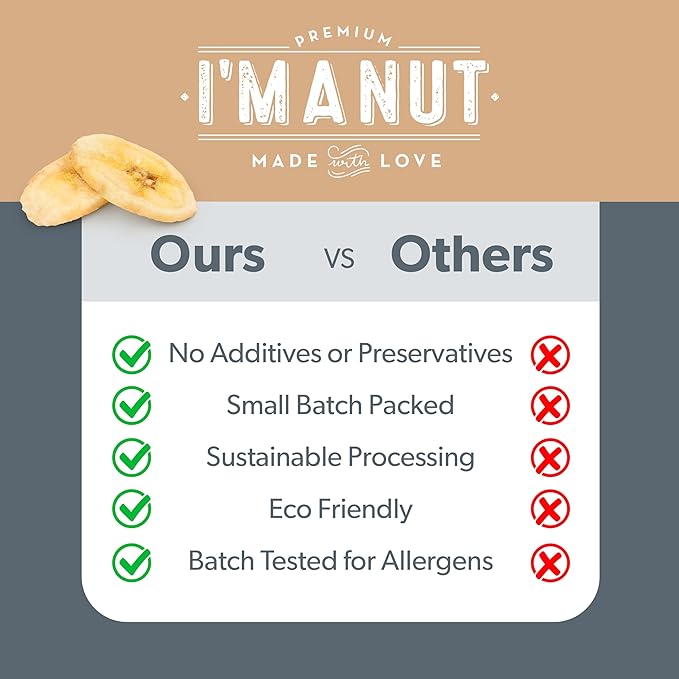 Premium Dried Banana Chips 32oz | Non-GMO, Batch Tested Gluten & Peanut Free | Ethically Sourced for Guilt-Free Snacking | Fresh, Crispy & Sweetened for Delicious Flavor