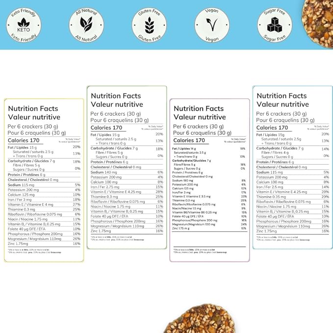 Super Seed Crackers, Gluten Free & Keto Friendly Healthy Snacks, Vegan, Zero Sugar, Paleo & Diabetic Friendly, Nut Free, 20g High Protein, 18g High Fiber, 3.56oz Each, 3-Pack, Variety of Flavors