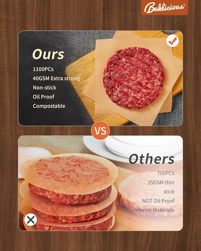 Baklicious 1100Pcs 5.5x5.5" Patty Paper - Elevate Burger Experience! Unbleached, Non-Stick Squares for Perfect Patties, Cookies, Food Storage, Sweet Candies Wrapping!