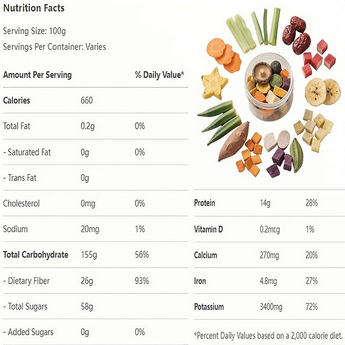 Freeze-Dried Fruit & Veggie Crisps - 12-Type Crunchy Mix, 8.8oz (250g) Pack | Super food Snack | Crunchy Plant-Based Chips