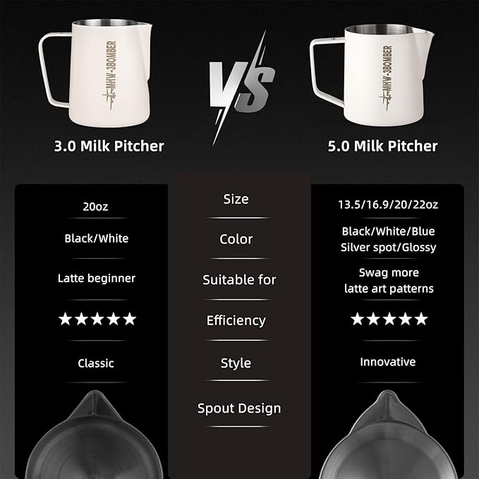 MHW-3BOMBER Espresso Steaming Pitcher Milk Frothing Pitcher Stainless Steel Milk Coffee Cappuccino Latte Art Barista Cup (5.0 Matte Black, 13.5oz/400ml)