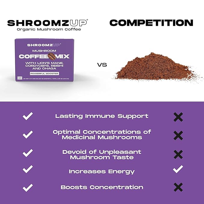 Shroomzup Mushroom Coffee Instant - 15 Single Serve Packets with 4 Mushrooms - Lion’s Mane, Reishi Chaga Cordyceps - Vegan Nootropic Coffee for Energy