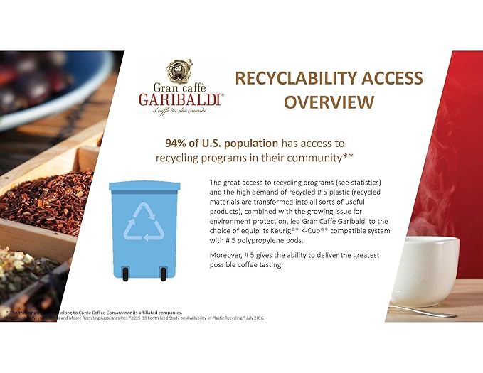 Caffè Garibaldi Breakfast Blend Coffee Pods, Single-Serve Capsules for Keurig K-Cup Brewers, Single Serve Cups with 100% Arabica Blend, 72 Count Recyclable Coffee Pods - Light Roast
