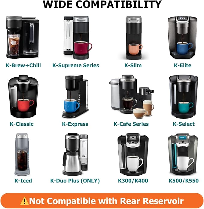 Keurig Starter Kit Replacement for K-Classic, K-Express, K-Slim, K-Iced, and Keurig 2.0 Brewers (Includes Tall Side Reservoir Filter Holder and 2 Replacement Water Filters)