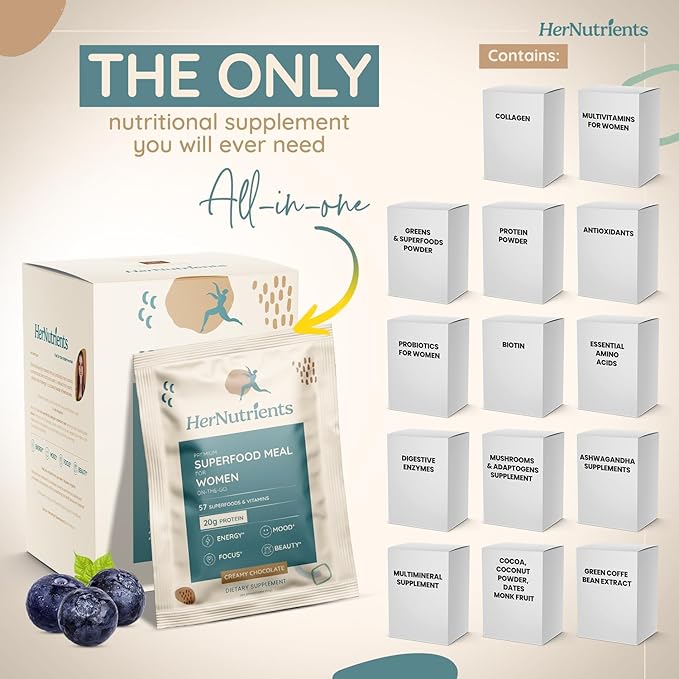 SuperFood Meal Replacement for Women - All-In-One Protein Powder with Greens & Vitamins & Collagen | Chocolate Protein Shake & Supplement Snack for Women's Health, Energy, Focus, Beauty, Mood, No Added Sugar (1 Sample Packet, Chocolate)