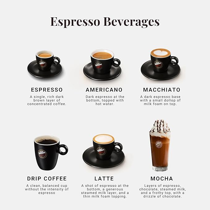 Caffì±?Vergnano Italian Finely Ground Espresso Coffee, 4 Pack ??100% Arabica for Moka, Intensity 4 ??Sweet & Balanced Blend Slow Roasted with Notes of Chocolate, Hazelnut, Caramel, 8.82 oz Tin
