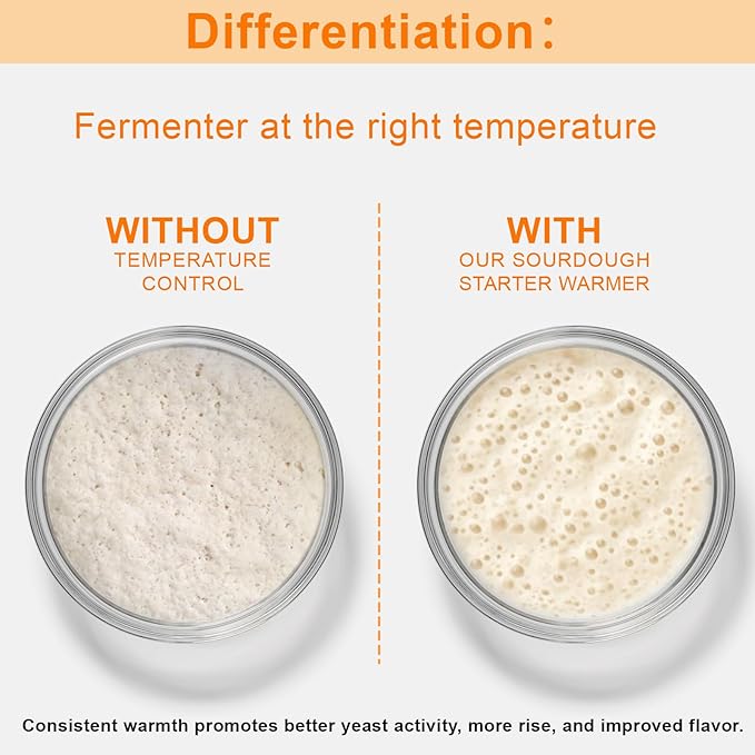 Sourdough Starter Warmer – Precise Thermostat (70-110°F), Intelligent Memory & 24H Timer Function for Home Baking & Fermented Dough (Black)