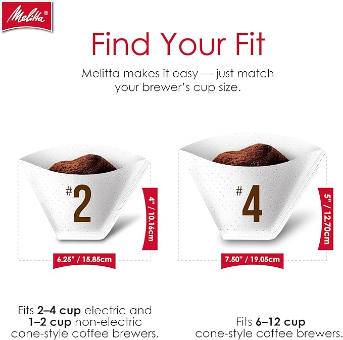 Melitta #4 Cone Coffee Filters, White, 100 Count (Pack of 6), 600 Total Filters - Packaging May Vary