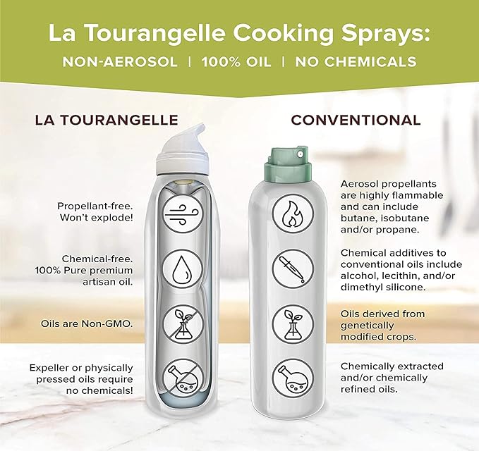 La Tourangelle, White Truffle Cooking Spray, Complex Gourmet Earthy Flavor for Spraying on Pasta, Popcorn, Vegetables, Potatoes, and More, 5 Fl Oz