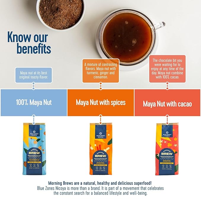 Blue Zones Nicoya - Morning Brew, Maya Nut and Cacao - 100% Natural Ground Coffee Alternative - High Micronutrients - Caffeine Free, Gluten & Sugar-Free (12 oz/ 340g)