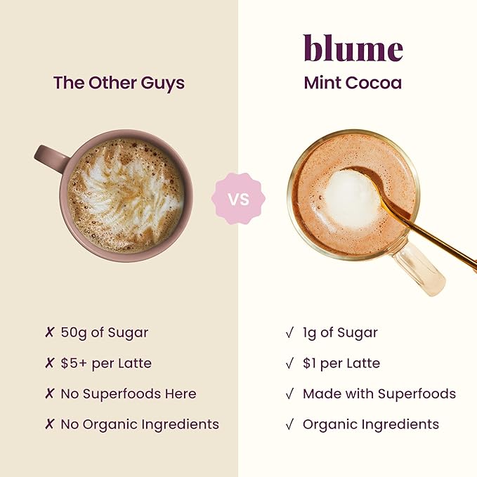 Blume Peppermint Cacao Blend - Superfoods latte with Brain Boosting Adaptogen Organic Cacao - Keto Friendly & Vegan Hot Chocolate - 30 Servings