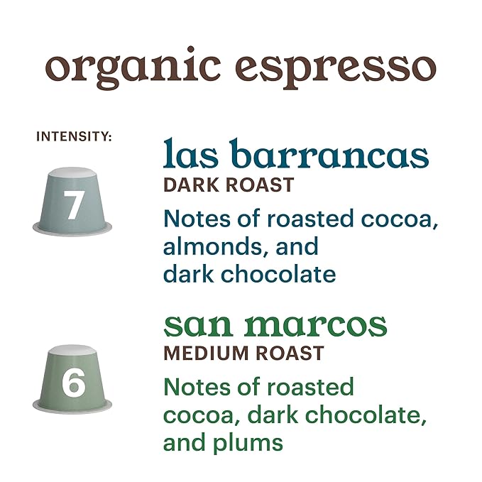 G GRANA Coffee Pods, Compatible with Nespresso OriginalLine, 40 Count, Medium and Dark Roast, USDA Organic 100% Arabica Single Source Specialty Coffee, Compostable Single Serve Capsules