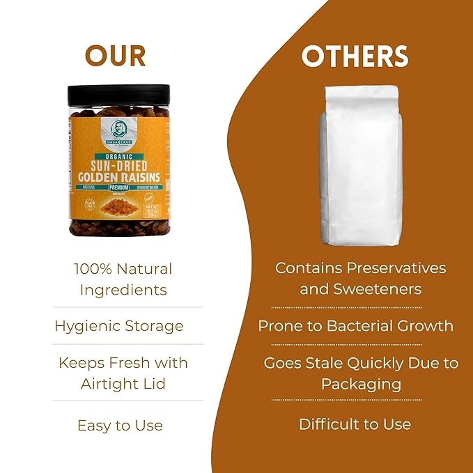HASANZADE Golden Raisins Organic Gluten Free Vegan Sun Dried Fruit Organic Raisins Healthy Snacks for Adults and Kids Resealable Jar(18,9 Oz)