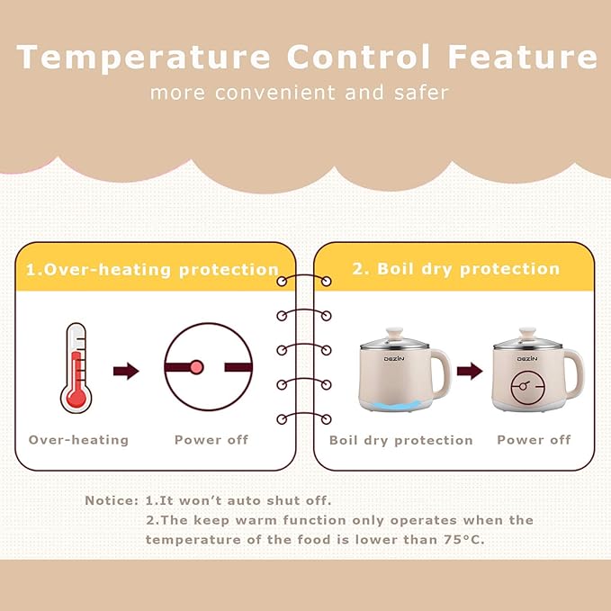 Dezin Hot Pot Electric with Steamer, Rapid Noodles Cooker, Stainless Steel Electric Pot 1.6 Liter, Perfect for Ramen, Egg, Dumpling, Soup, Oatmeal with Temperature Control and Keep Warm Function