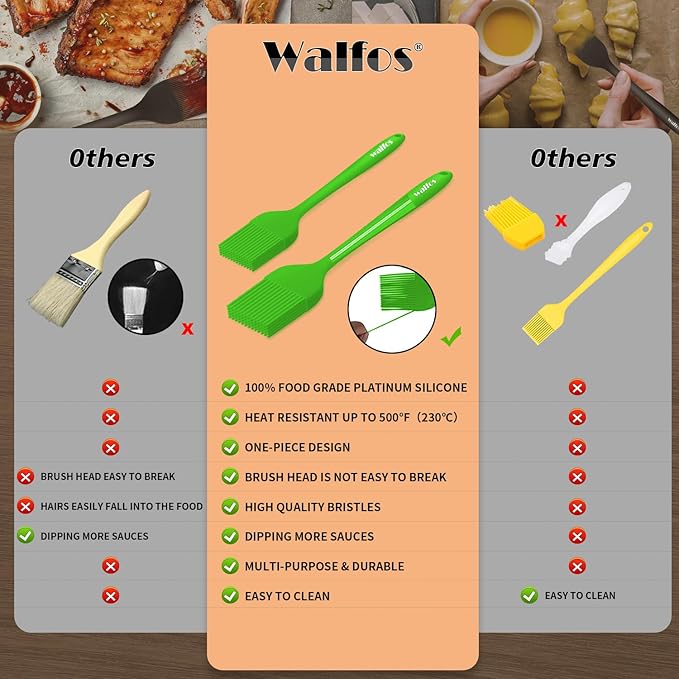 Walfos Silicone Basting Pastry Brush, Heat Resistant Pastry Brush Set, Strong Steel Core and One-Pieces Design, Perfect for BBQ Grill Baking Kitchen Cooking,BPA Free and Dishwasher Safe,2Pcs (green)