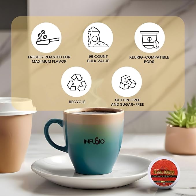 InfuSio Coffee Pods ??96 Count, Breakfast Blend (Medium Roast Coffee) Single Serve Coffee Pods for Keurig K Cupì§?Brewers, Compatible with Keurig 2.0 Brewers