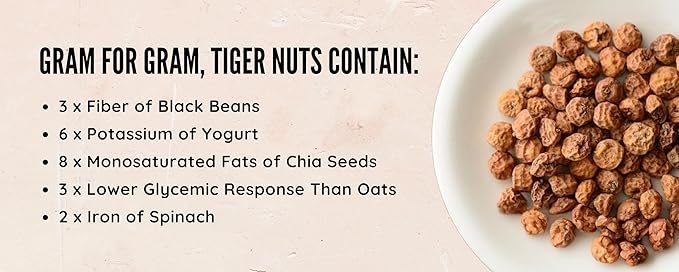 Struesli - Granola Redefined | No Sweeteners | No Grains | Keto Friendly | Paleo Friendly (Variety)