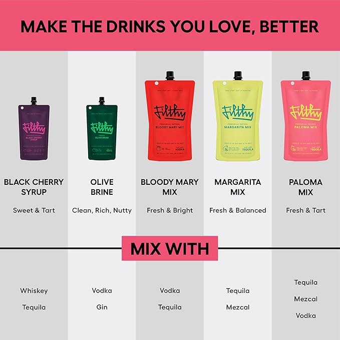 Filthy Paloma Mix, Premium Cocktail Mixer, All-Natural, Non-GMO, Vegan & Gluten-Free, Made with Fresh Ruby Red Texas Grapefruit & Florida Lime Juice, Organic Agave Nectar, 32 Oz Pouch