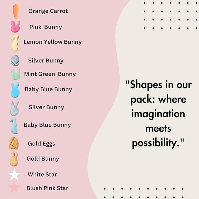 Confect Easter Sprinkles Edible | Assorted pack of 5 Parrot Green, Yellow, Pink, White and Silver Pearls & Stars I Cookies, Desserts & cupcake Decorating | Edible Sprinkles Mix for Baking & Cake