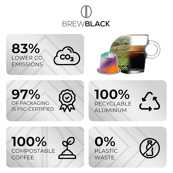 BrewBlack Decaffeinato Coffee Capsules - 120 Aluminum Coffee Pods Compatible with Nespresso Original line, Medium Roast - Intensity 7/12, Made in Italy