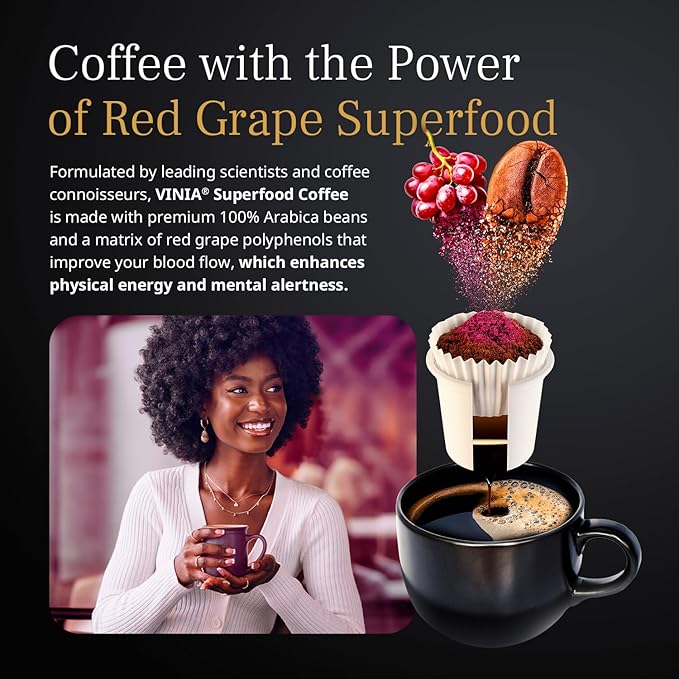 VINIA Blood Flow Energy Coffee Pods - Medium Roast Infused with Red Grape Piceid Resveratrol for Physical Energy & Mental Alertness, K Cup Compatible Superfood Coffee, Full-Bodied, 60 Count.