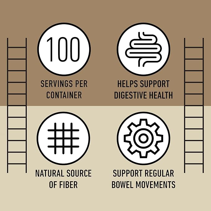 Pure Natural Whole Psyllium Husk Powder Capsules - 660mg Capsules 100 Pure Unflavored Fiber & Colon Cleanse Pills