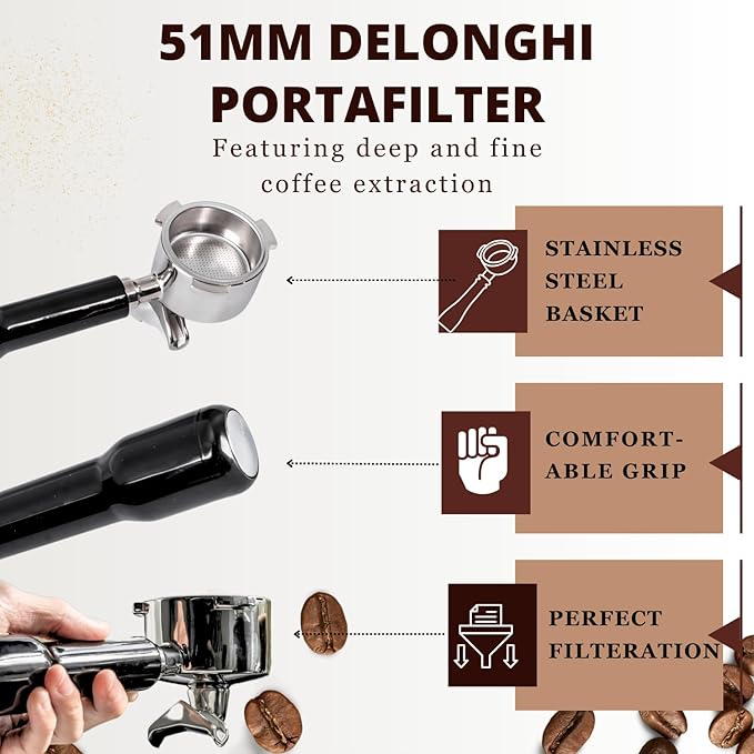 Espresso Portafilter 51mm Double Spouts Compatible with Delonghi Dedica EC680 and EC685 as well as SMEG and EUPA coffee machine models- Stainless Steel Filter Basket & Puck Screen Included (Black)