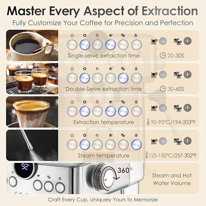 20-Bar Espresso Machine & Cafetera Espresso ??Fully Customizable Brewing (Temperature, Time, Volume, Steam) ??Steam Wand & Milk Frother, Stainless Steel ??Latte Machine & Cappuccino Machine