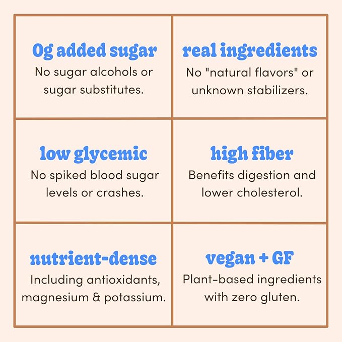 Realsy Filled Medjool Dates, Organic Dates with No Sugar Added, Gluten-Free, Vegan, All Natural Healthy Snack, Single Wrapped (40 ct) (Peanut Butter)
