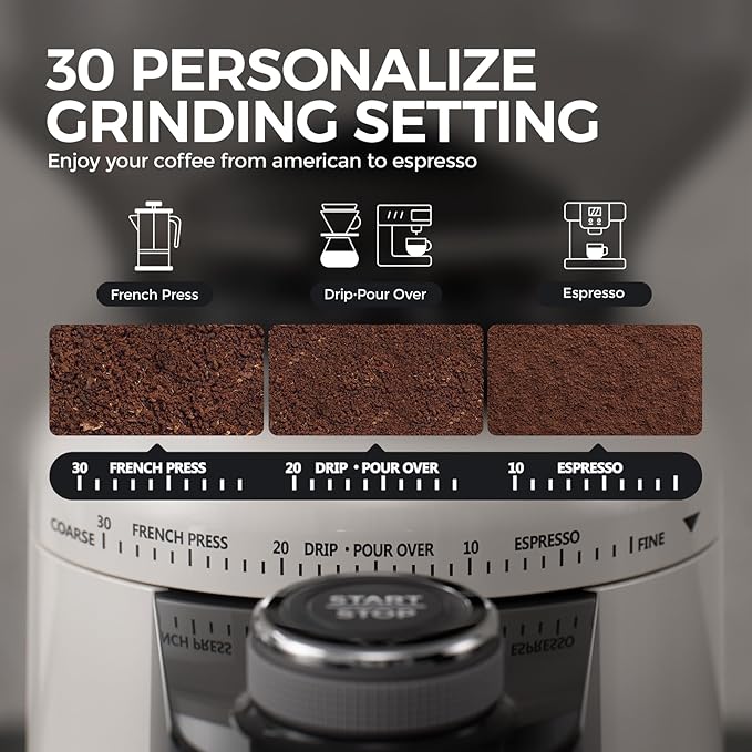 Espresso Machine & Coffee Bean Grinder Combo - 20Bar Coffee Maker with Milk Frother Steam Wand Adjustable 24 Precise Grind Settings, 40s Digital Timer for French Press, Espresso
