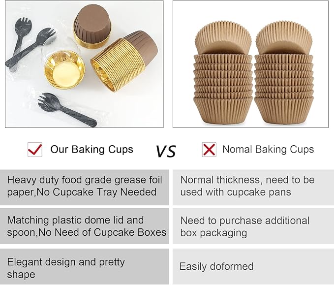 Muffin Cups with Lids 100Pack,Free-Air 3.5Oz Foil Cupcake Liners,Mini Muffin Liners Cupcake Baking Cups,Disposable Muffin Tins Cupcake Wrappers,with Spoons-Brown in gold