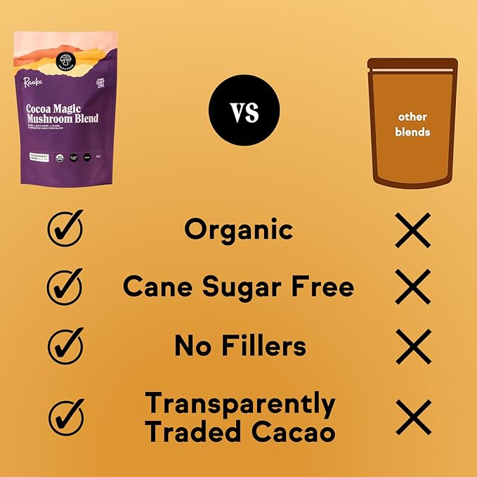 Raaka Cocoa Magic Mushroom Hot Chocolate Blend with Lion?™s Mane, Reishi and Lucuma - Gourmet Adaptogenic Mushroom Hot Chocolate - Organic, Vegan, Low Sugar, Gluten Free, Kosher - 5 oz. Bag (8 Servings)