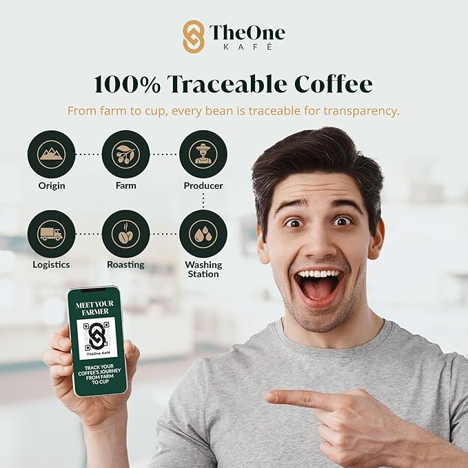 TheOne Kafé Guatemala Dark Roast Ground Coffee ??Organic, Single Origin, Premium Specialty Coffee and Ethically Sourced ??Fresh Roasted for Espresso, Drip, Pour Over ??12 oz (Pack of 2)
