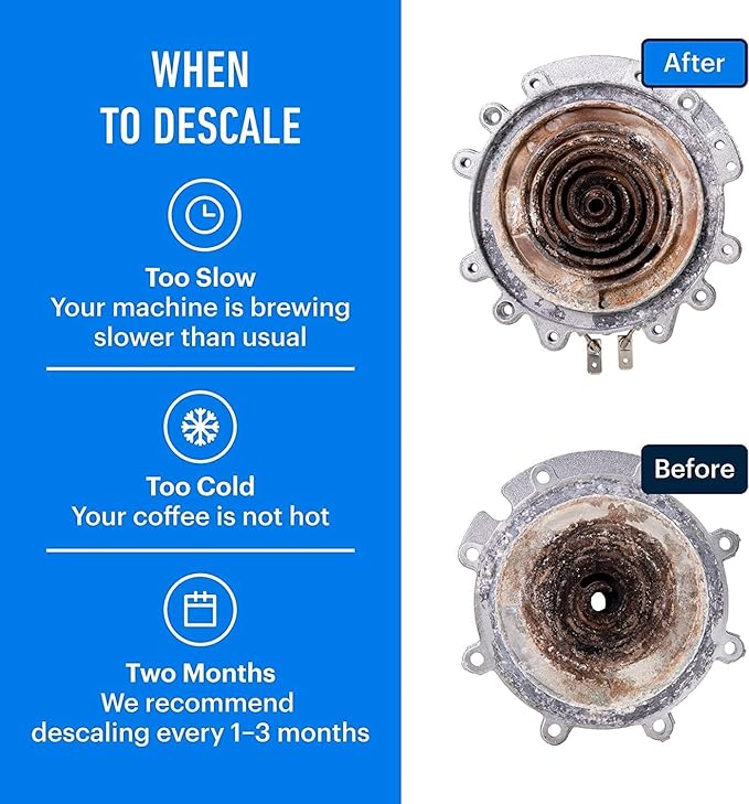 Essential Values Descaling Solution ??Coffee Maker Cleaner for Nespresso, Keurig, Breville & More ??Works on All Machines & Espresso Makers ??Made in USA