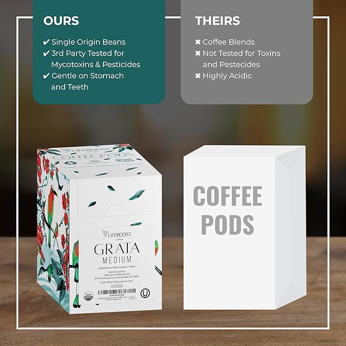 Lifeboost Medium Roast Low Acid Coffee K Cups - Single Origin Mold Free Non-GMO Organic Coffee Pods - Compatible with Keurig & Keurig 2 Machines - 42 Count