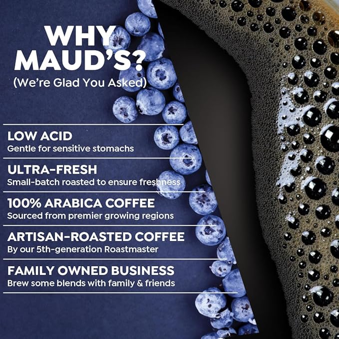 Maud's Blueberry Flavored Medium Roast Ground Coffee, 2 Bags (40oz), 100% Arabica Coffee, 104 Servings