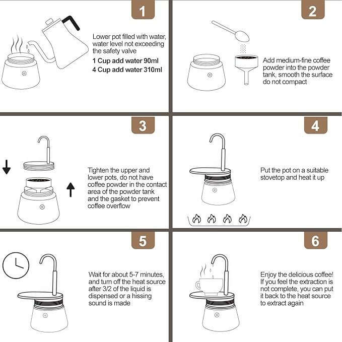 Uncoated 4 Cup Single Tube Moka Pot 304 Thickened Stainless Steel Mini Coffee Maker Stovetop Espresso Coffeemaker Italian Classic Style Brewing Greca Cafe Mocha Machine for Camping Travel Home 310ml