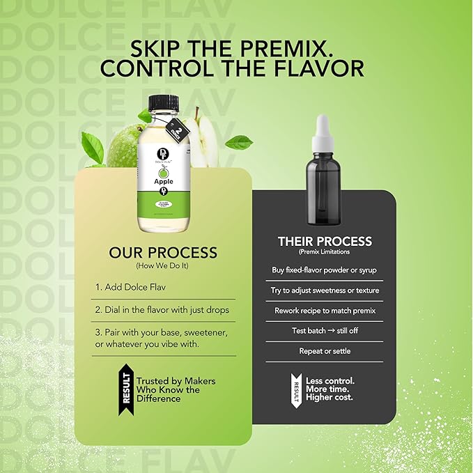 Dolce Flav Apple Extract (Oil-Soluble) ??Kosher, Sugar-Free, Concentrated Crisp Apple Flavoring for Baking, Chocolates & Desserts, Includes Measured Dropper, 2 oz Pack of 2