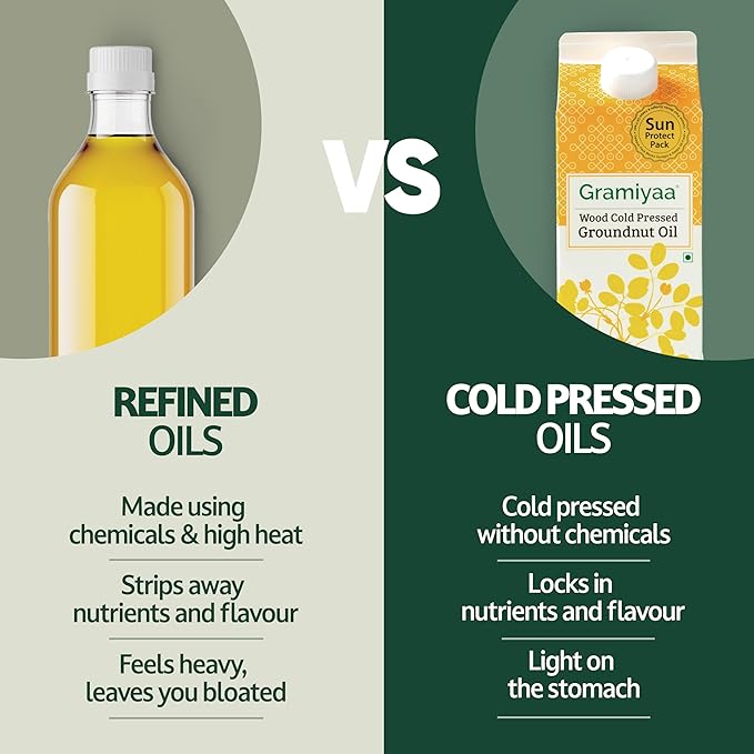 Gramiyaa Cold Pressed Virgin Peanut Oil for Cooking | 33.81 FL OZ (1L) | 100% Pure, Chemical Free, Wood Pressed Groundnut Oil
