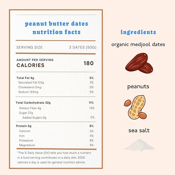 Realsy Pitted & Stuffed Medjool Dates, Organic Dates with No Sugar Added, Gluten-Free, Vegan, Good Source of Fiber, Low Glycemic Index, All Natural Healthy Snack (Peanut Butter 5 pack)