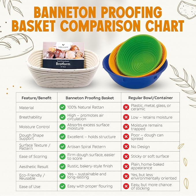 Banneton Bread Proofing Basket Sourdough Proofing Basket for Beginners & Professional Bakers, Handwoven Rattan Cane Bread Maker with Linen for Artisan Breads, 12.25 x 6 x 3.5 Inch, 2-Lb Rectangular