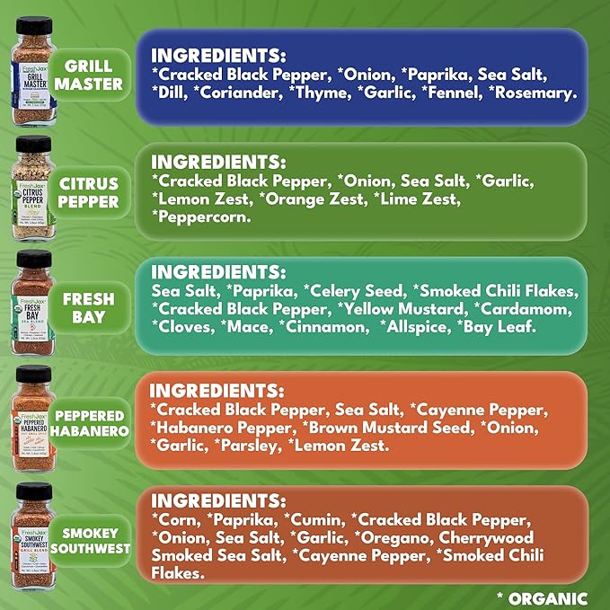 FreshJax Grill Seasoning Gift Set | 5 Sampler Sized Organic Grilling Spices | Grilling Christmas Gifts for Men | BBQ Grill Spices and Seasoning Sets Packed in a Giftable Box